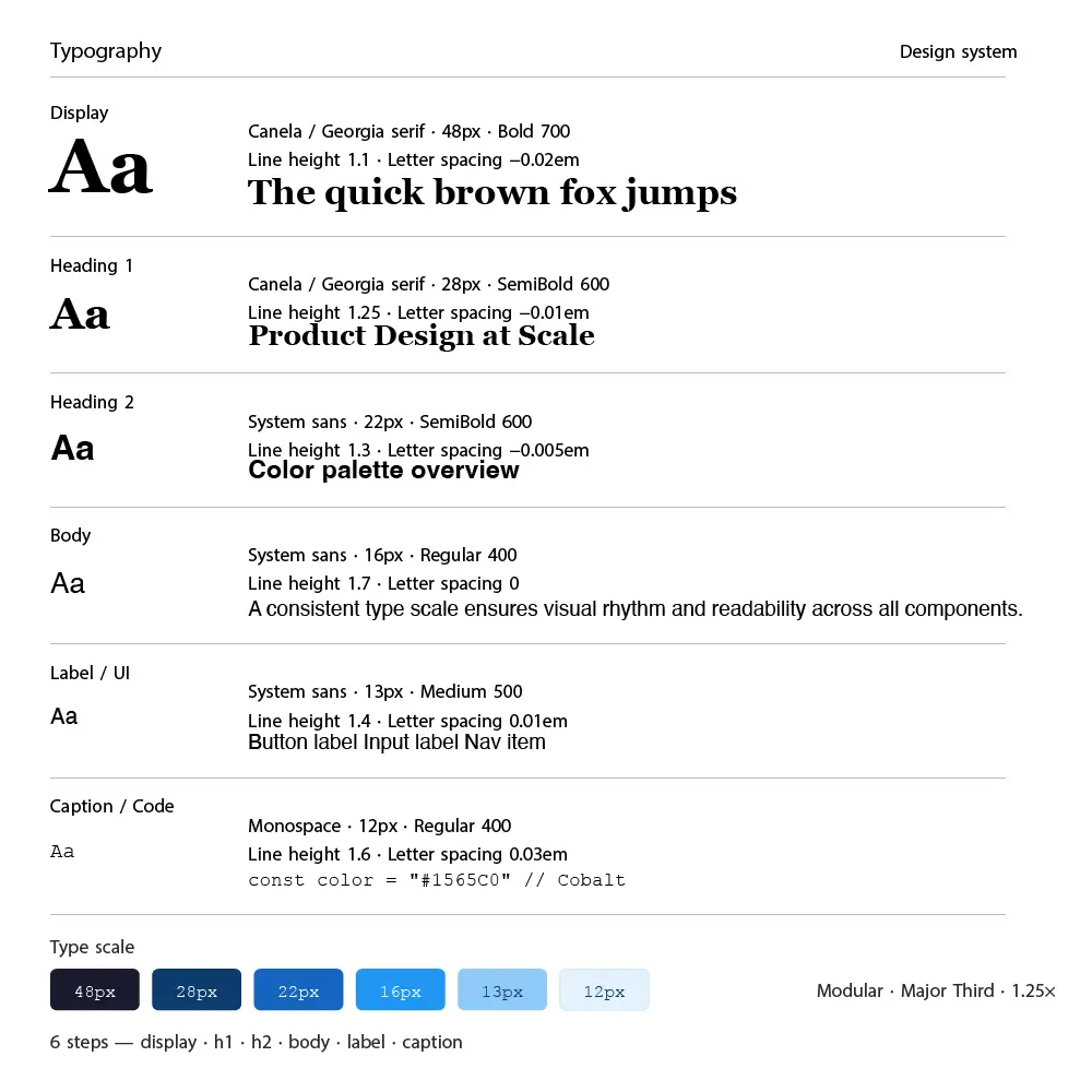 Typographie