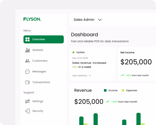 Flyzon